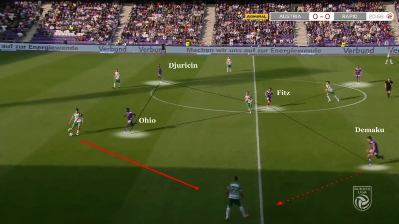  Technische Fehler und suboptimale Entscheidungen prägen das Wiener Derby [Spiel-Analyse] 